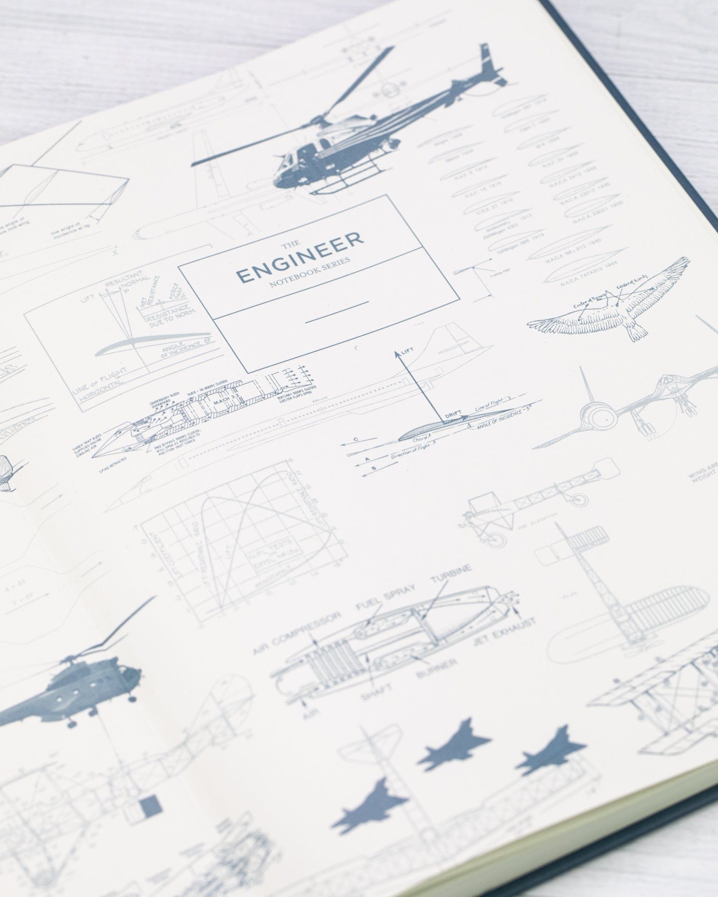 Aeronautical Engineering Bound Pad Cognitive Surplus