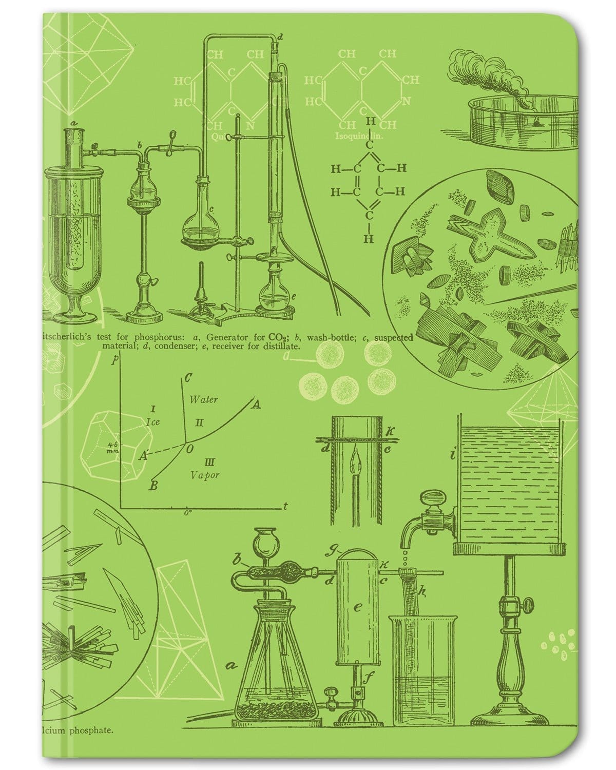 Chemistry Beaker Mini Hardcover - Dot Grid Cognitive Surplus