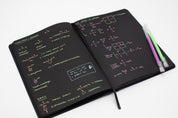 Equations That Changed the World Dark Matter Notebook