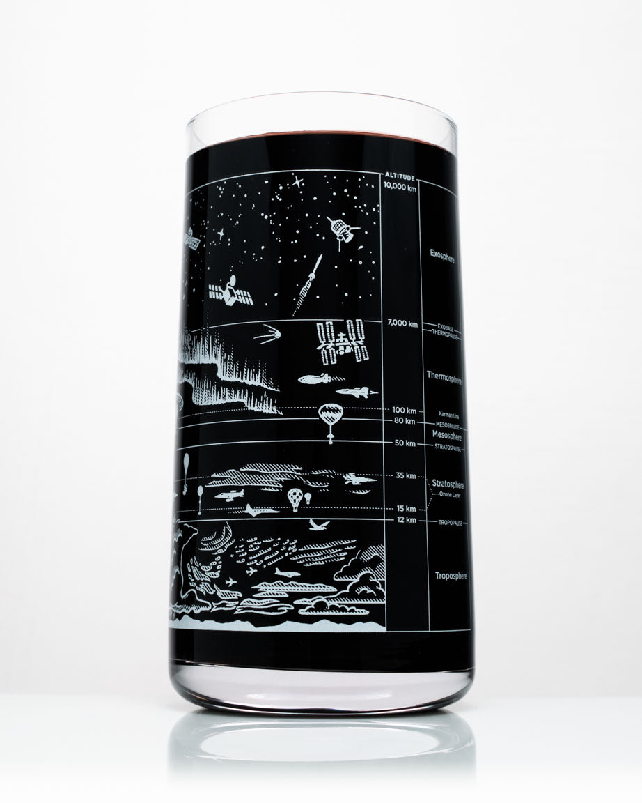 Classic Science Drinking Glassware Set of 8