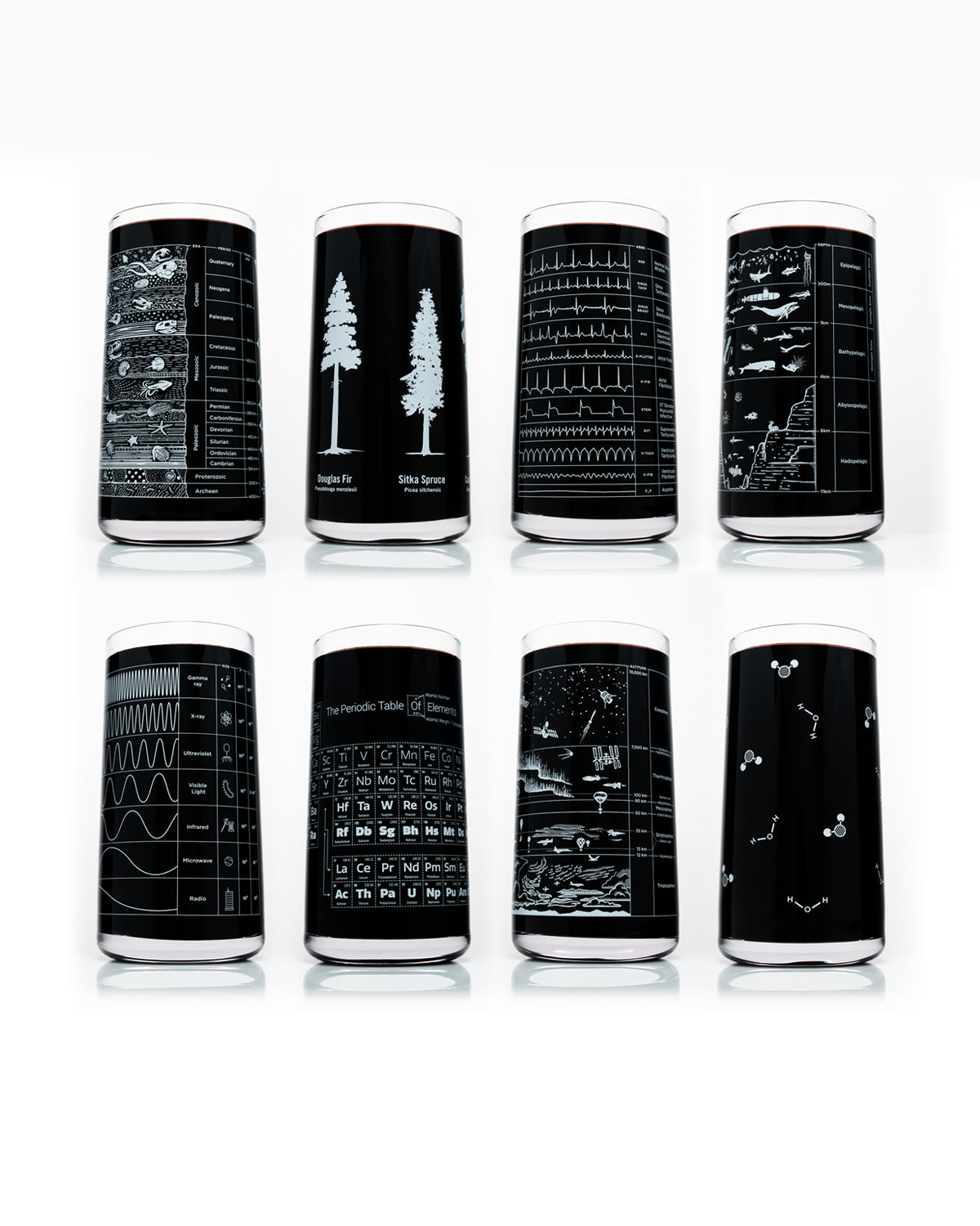 Classic Science Drinking Glassware Set of 8