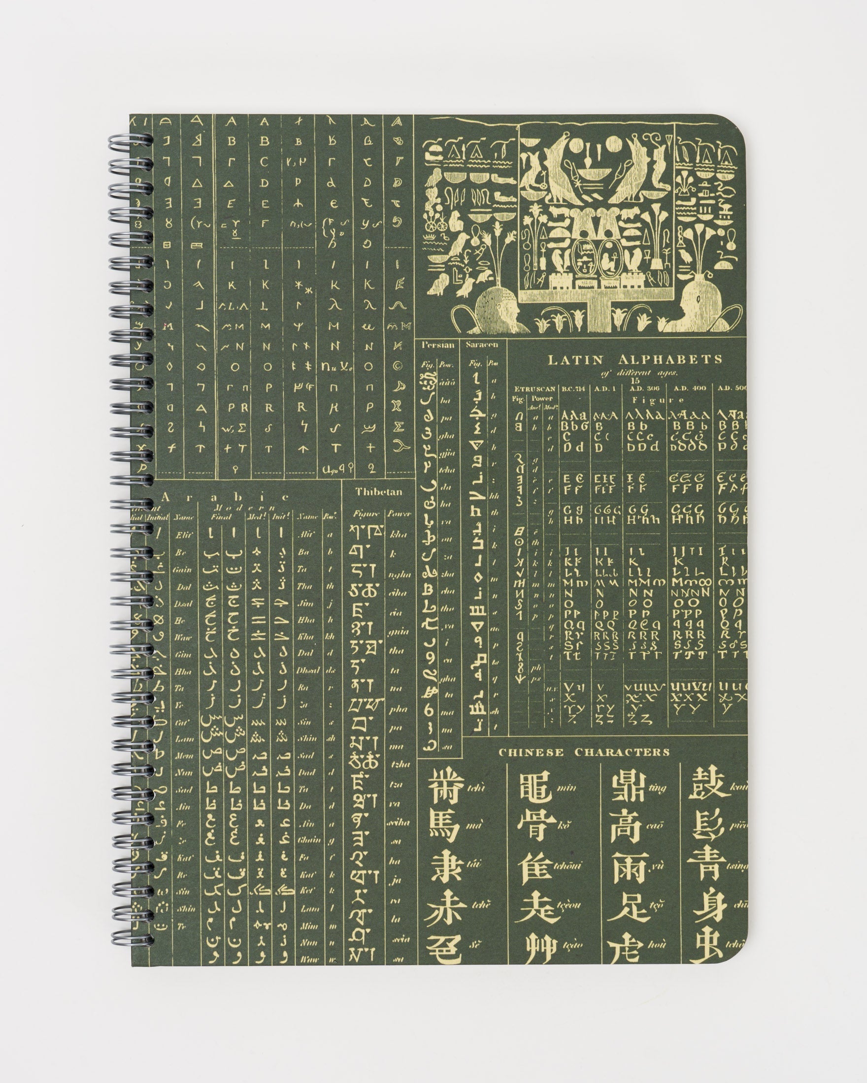SECONDS: Linguistics Spiral Notebook A4 (8.3" x 11.7")
