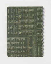 Linguistics Spiral Notebook