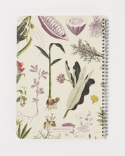 SECONDS: Medicinal Botany Spiral Notebook A4 (8.3" x 11.7")