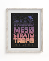 Above the Earth Museum Print