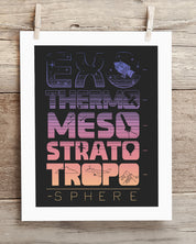 A "Above the Earth Museum Print" by Cognitive Surplus with the words exo thermo meso strato strop sphere.