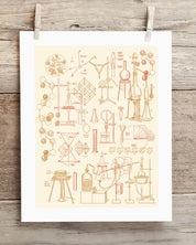 Chemistry Scientific Illustration Museum Print