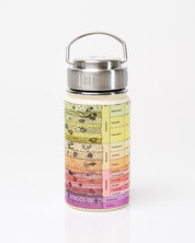 Core Sample 12 oz Steel Bottle