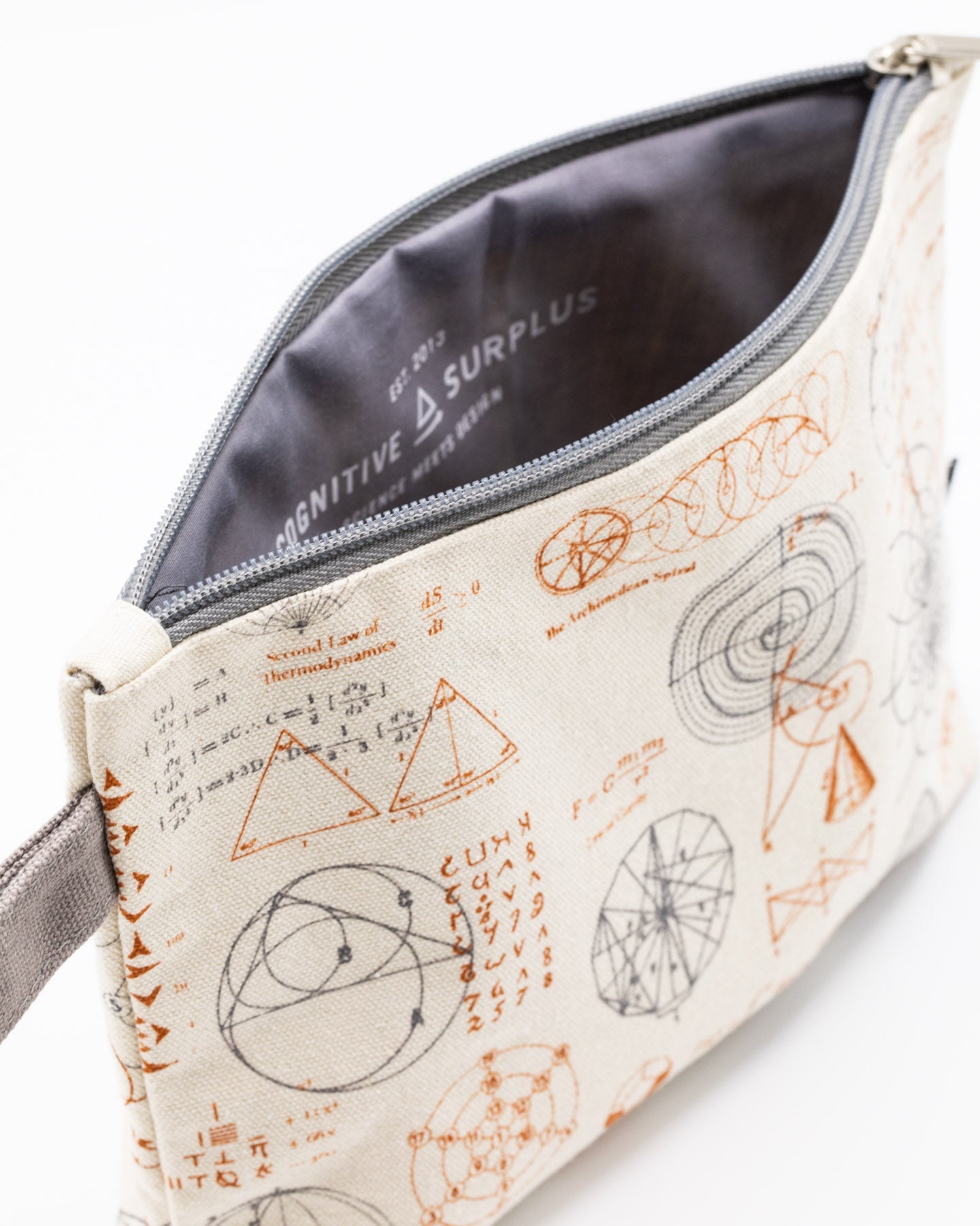 Seconds: Equations That Changed the World Pencil Bag
