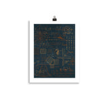 Equations That Changed the World Poster Art Print
