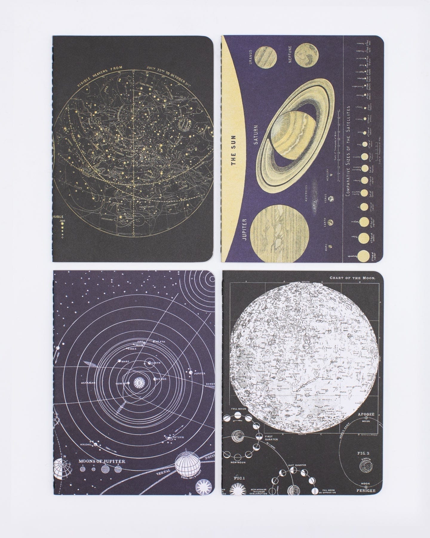 Astronomy Pocket Notebooks 4-pack Cognitive Surplus