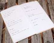 Blueprint Yearly Planner Cognitive Surplus