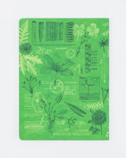 Botany Softcover - Dot Grid Cognitive Surplus