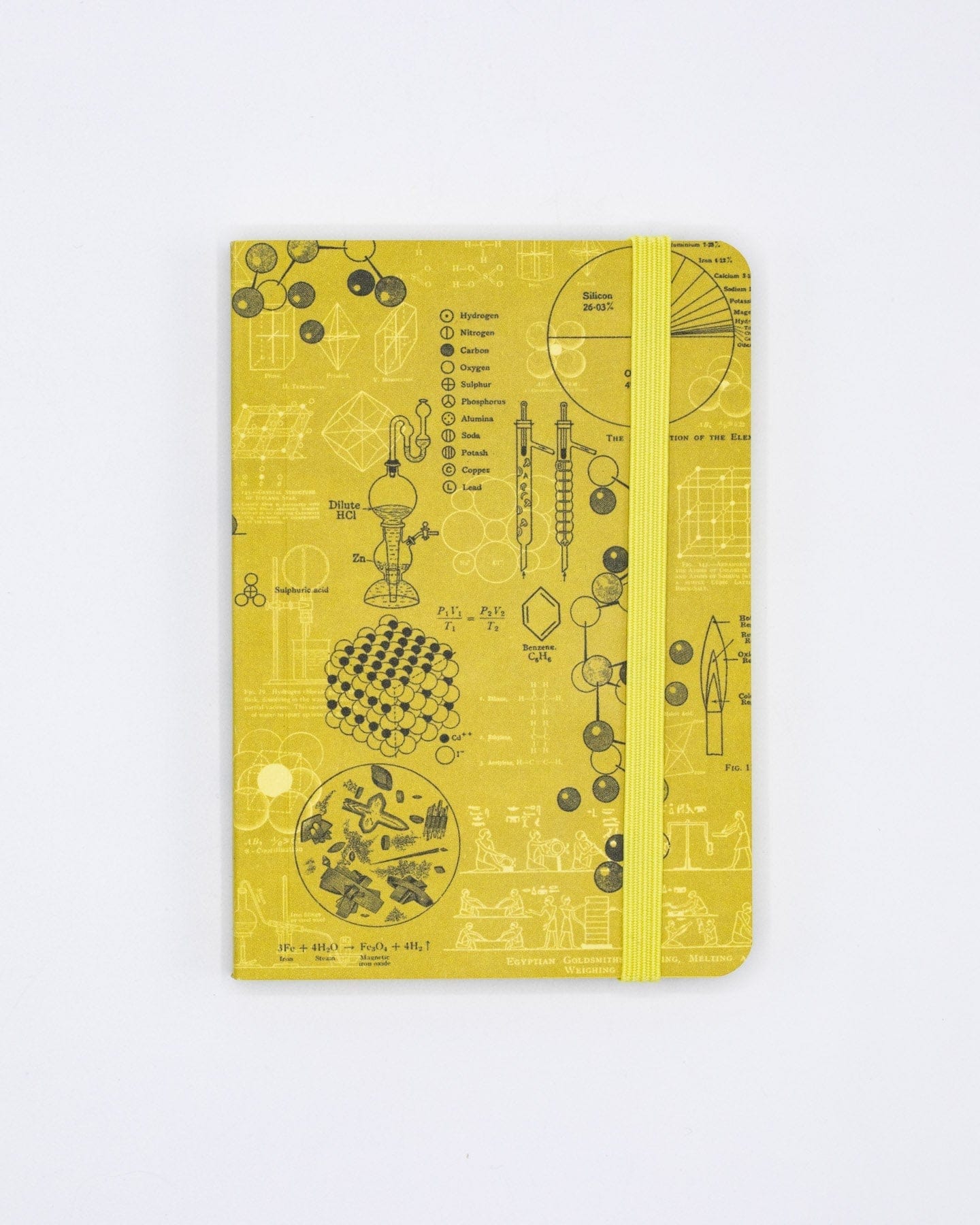 Chemistry Experiments Observation Softcover Cognitive Surplus