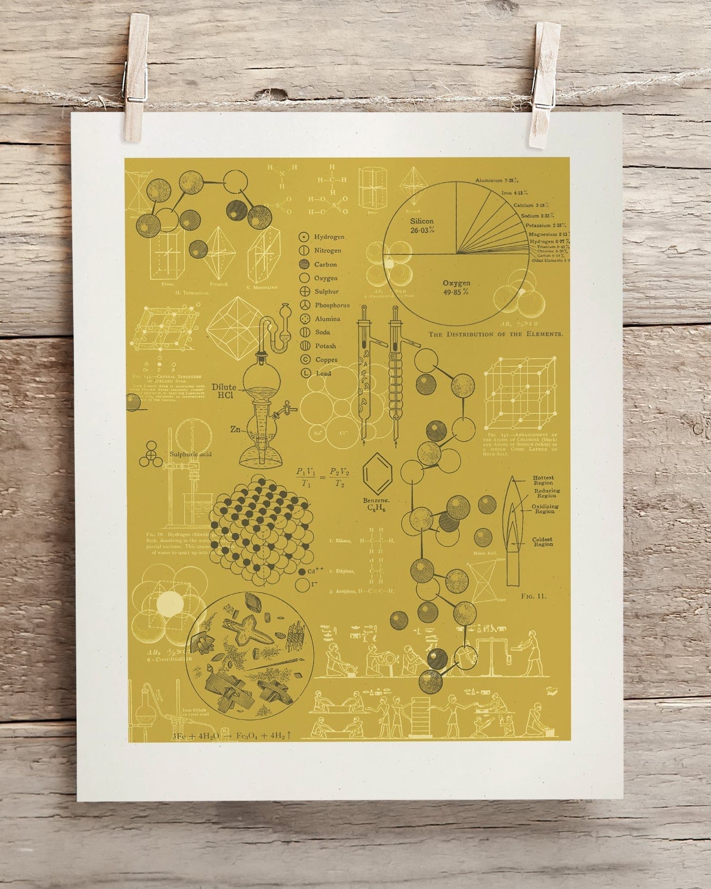 Chemistry Models Museum Print Cognitive Surplus