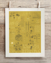 Chemistry Models Museum Print Cognitive Surplus