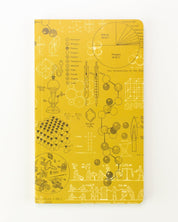 Chemistry Models Yearly Planner Cognitive Surplus