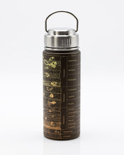 Core Sample 18 oz Steel Bottle Cognitive Surplus