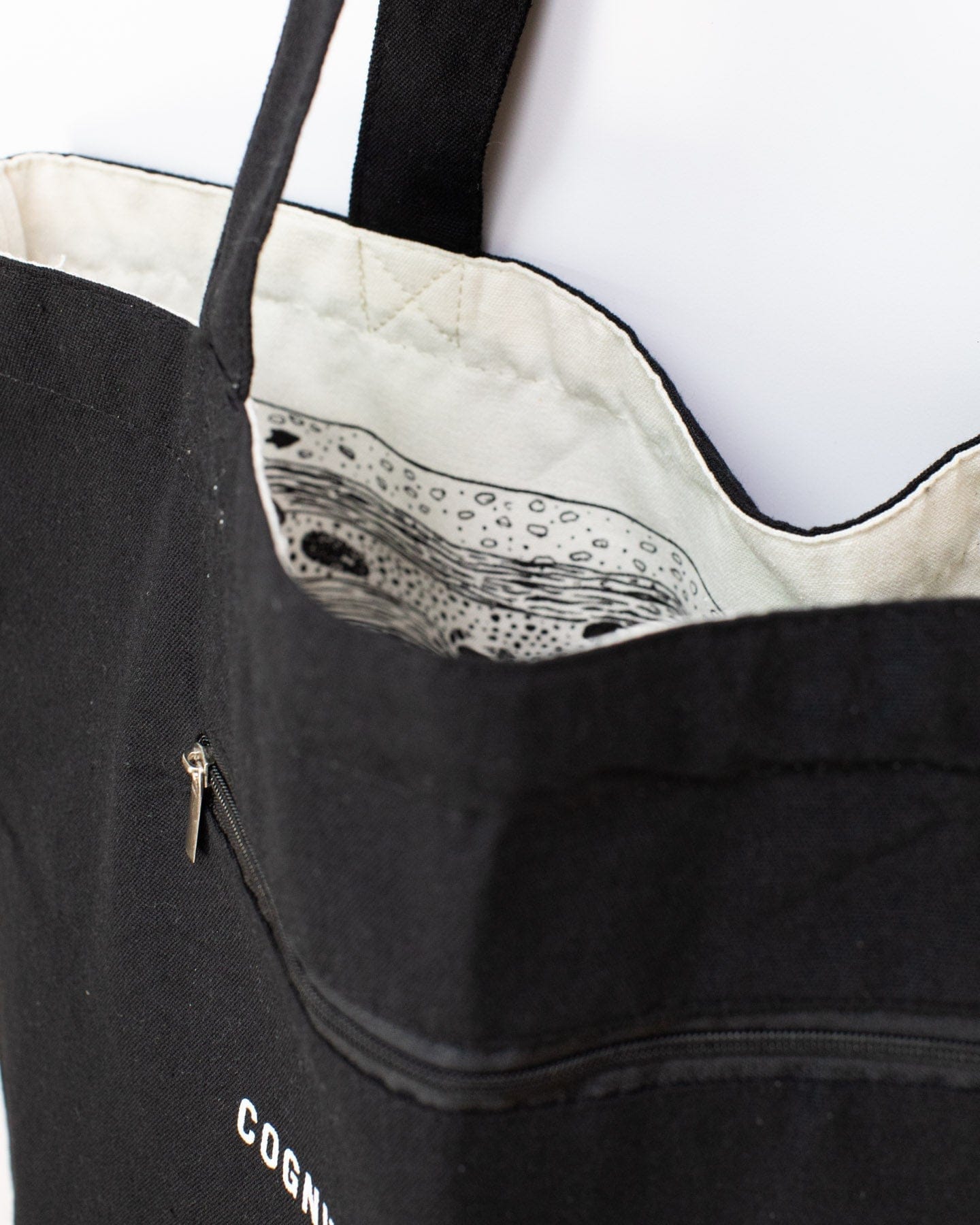 Core Sample Canvas Shoulder Tote Cognitive Surplus