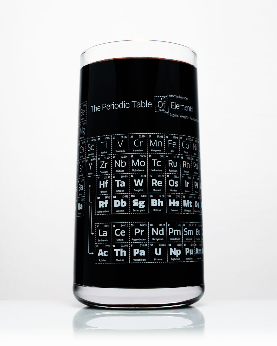 Cognitive Surplus Classic Science Drinking Glassware Set of 12 wine glass.