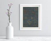 Equations that Changed the World Museum Print Cognitive Surplus