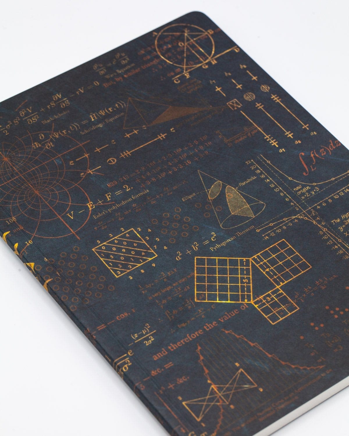 Equations that Changed the World Softcover - Dot Grid Cognitive Surplus