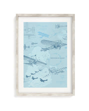 Flight Science Museum Print Cognitive Surplus