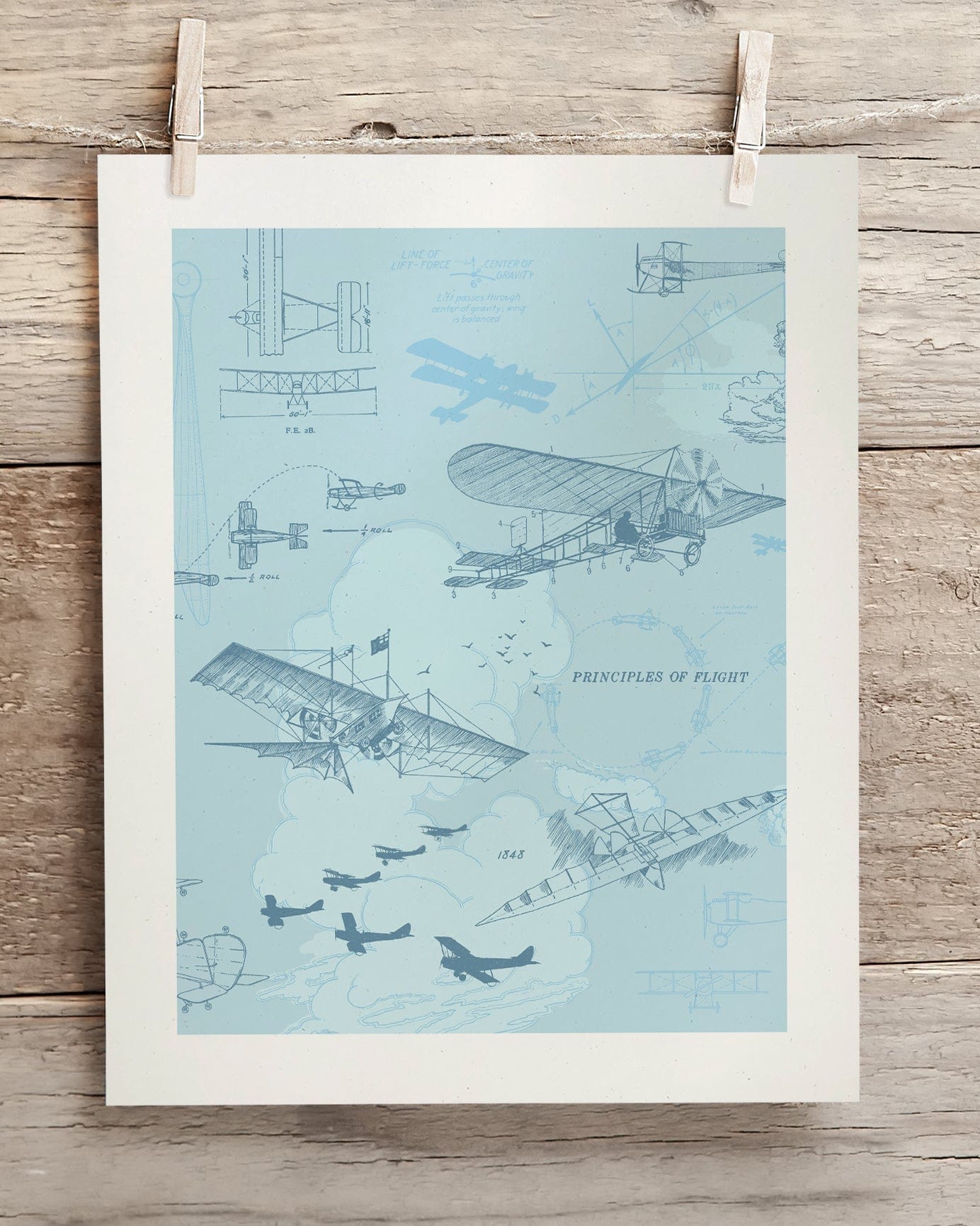 Flight Science Museum Print Cognitive Surplus