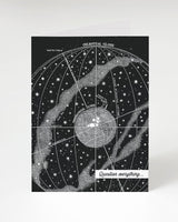 Question Everything Greeting Card