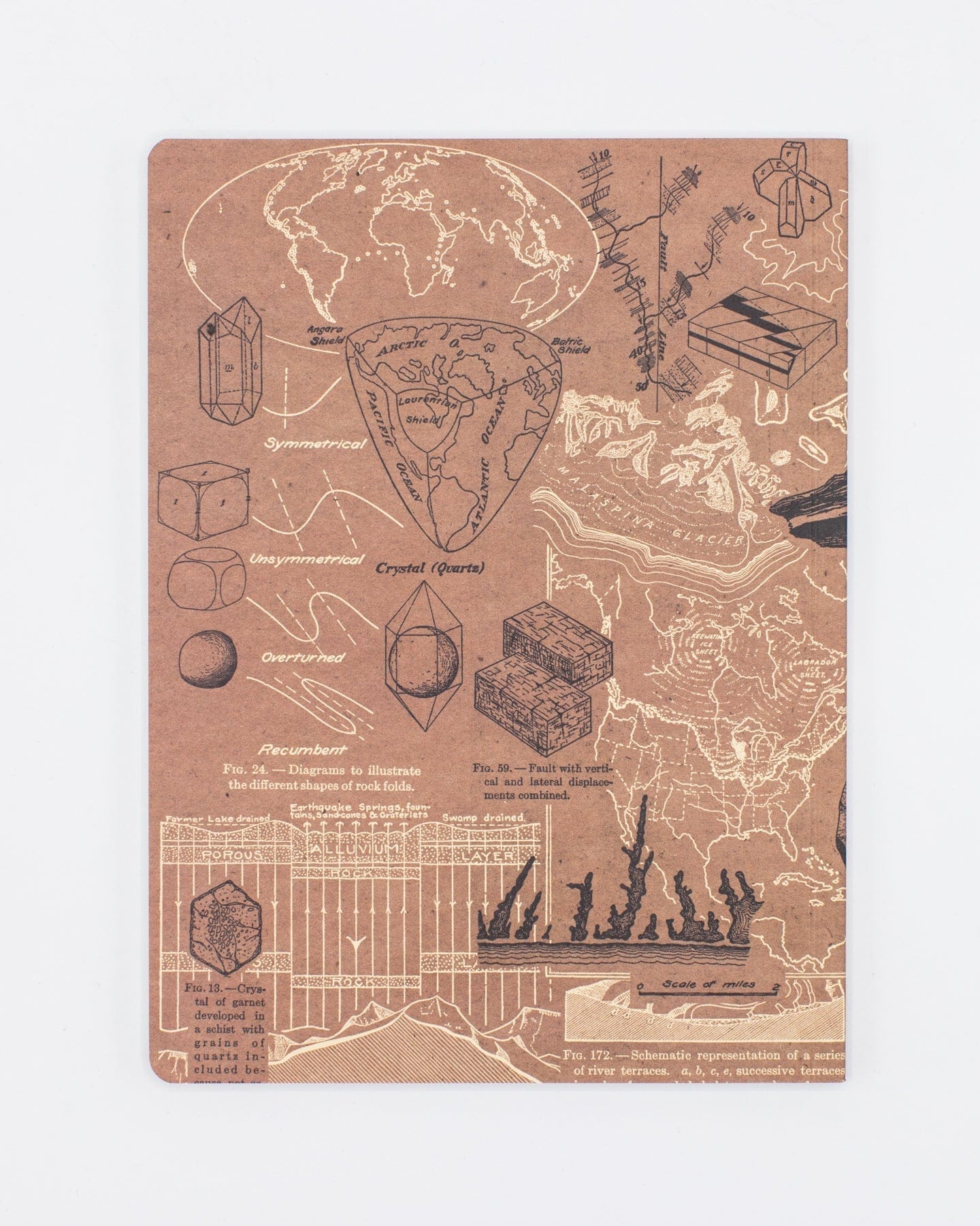 Geology Softcover - Dot Grid Cognitive Surplus