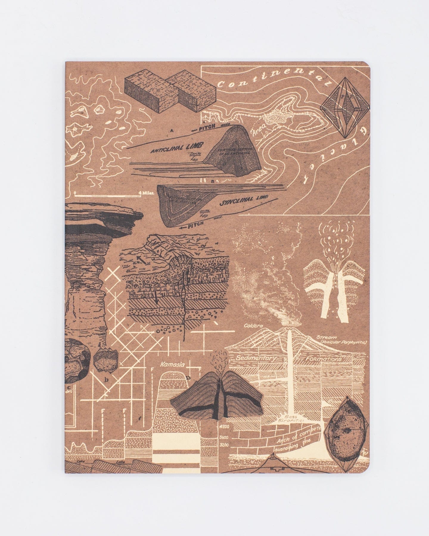 Geology Softcover - Dot Grid Cognitive Surplus
