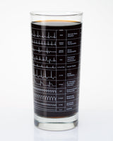 Heartbeat Drinking Glass