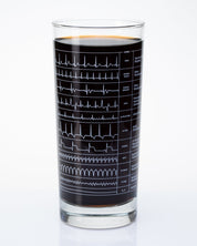 Heartbeat Glass Cognitive Surplus