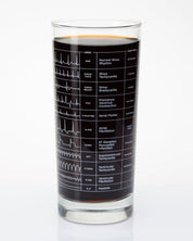 Heartbeat Glass Cognitive Surplus