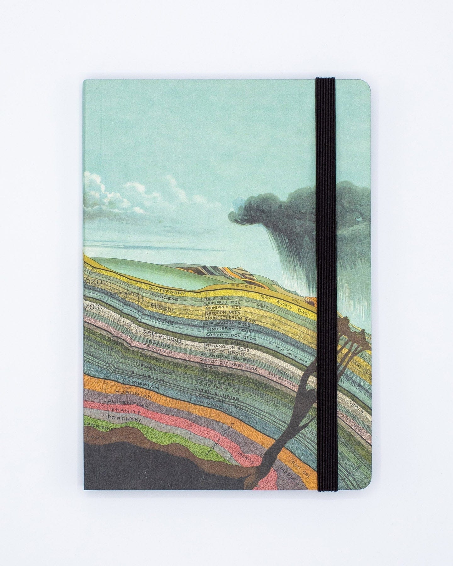 Layers of Geologic History A5 Softcover Cognitive Surplus