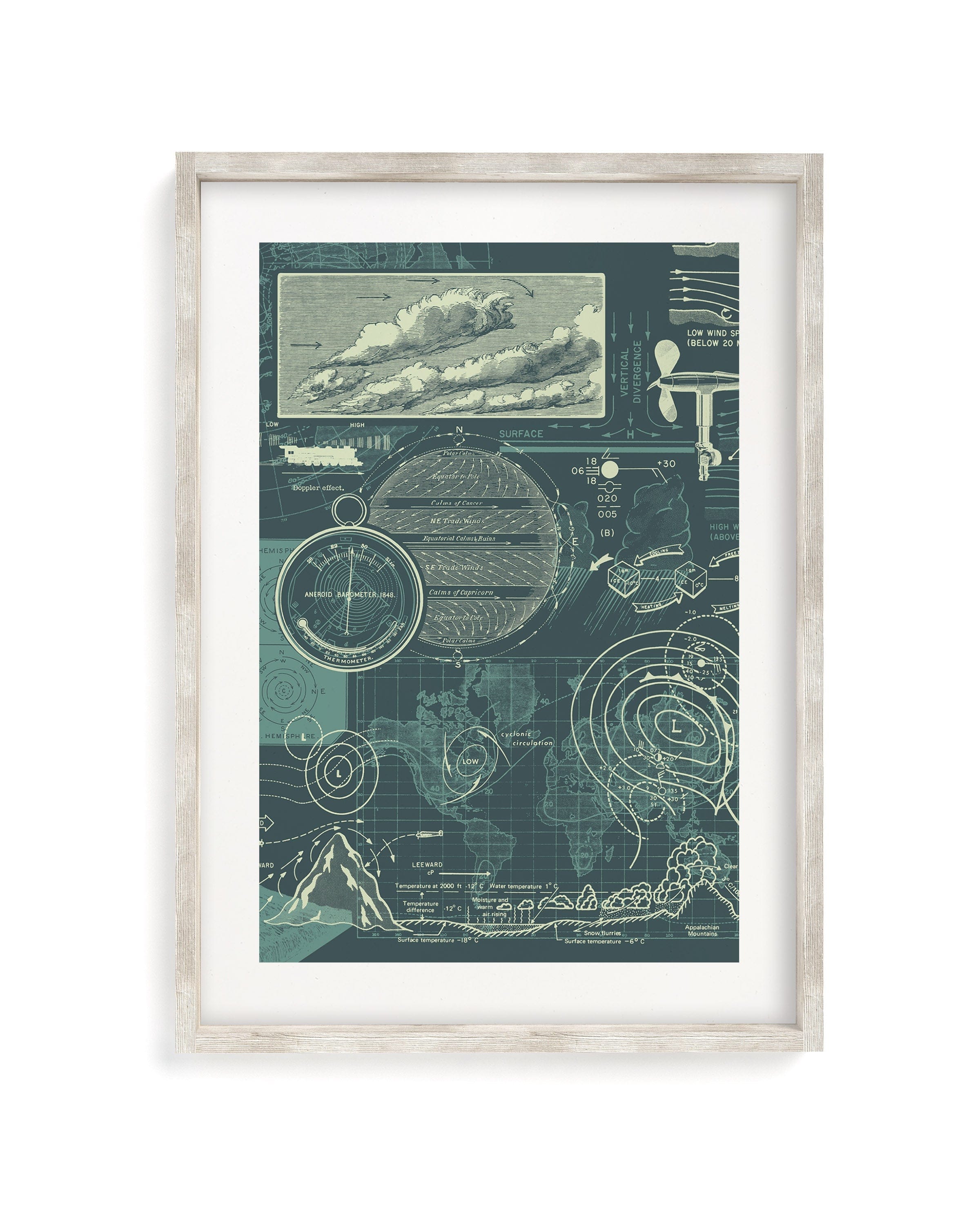 Meteorology Museum Print Cognitive Surplus