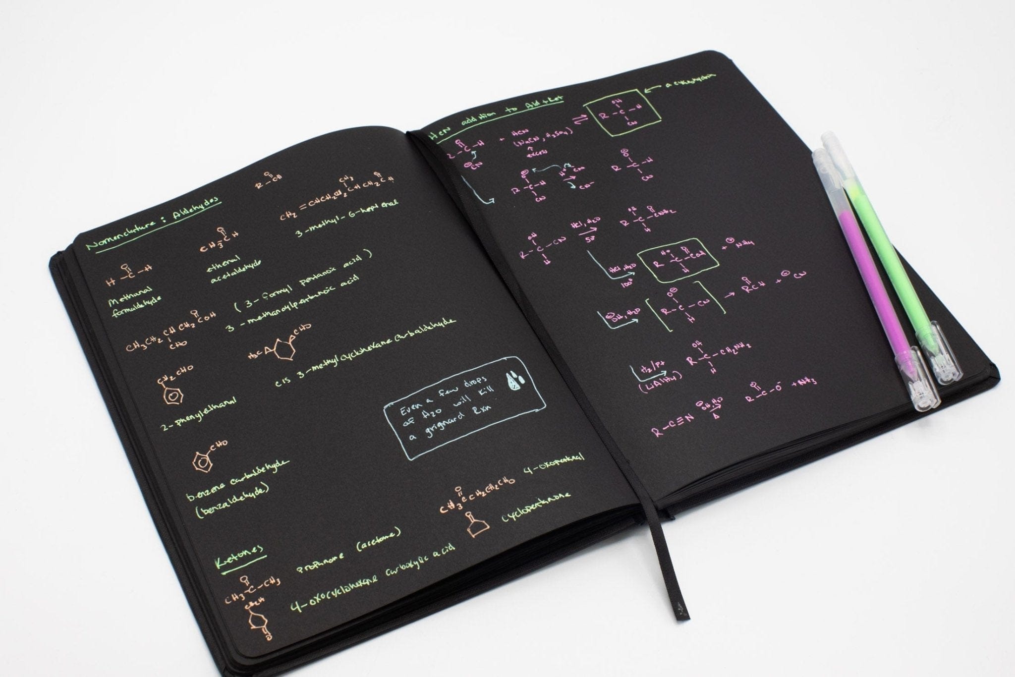 Midnight Swampland Dark Matter Notebook Cognitive Surplus