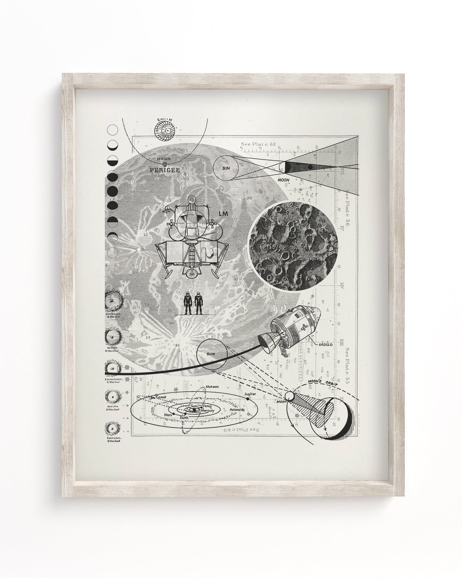 Moon Museum Print Cognitive Surplus
