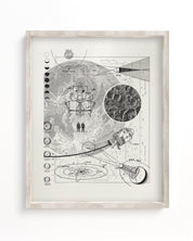 Moon Museum Print Cognitive Surplus