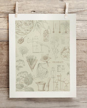 Pharmacy Museum Print Cognitive Surplus