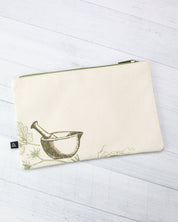 Pharmacy Zip Case Cognitive Surplus