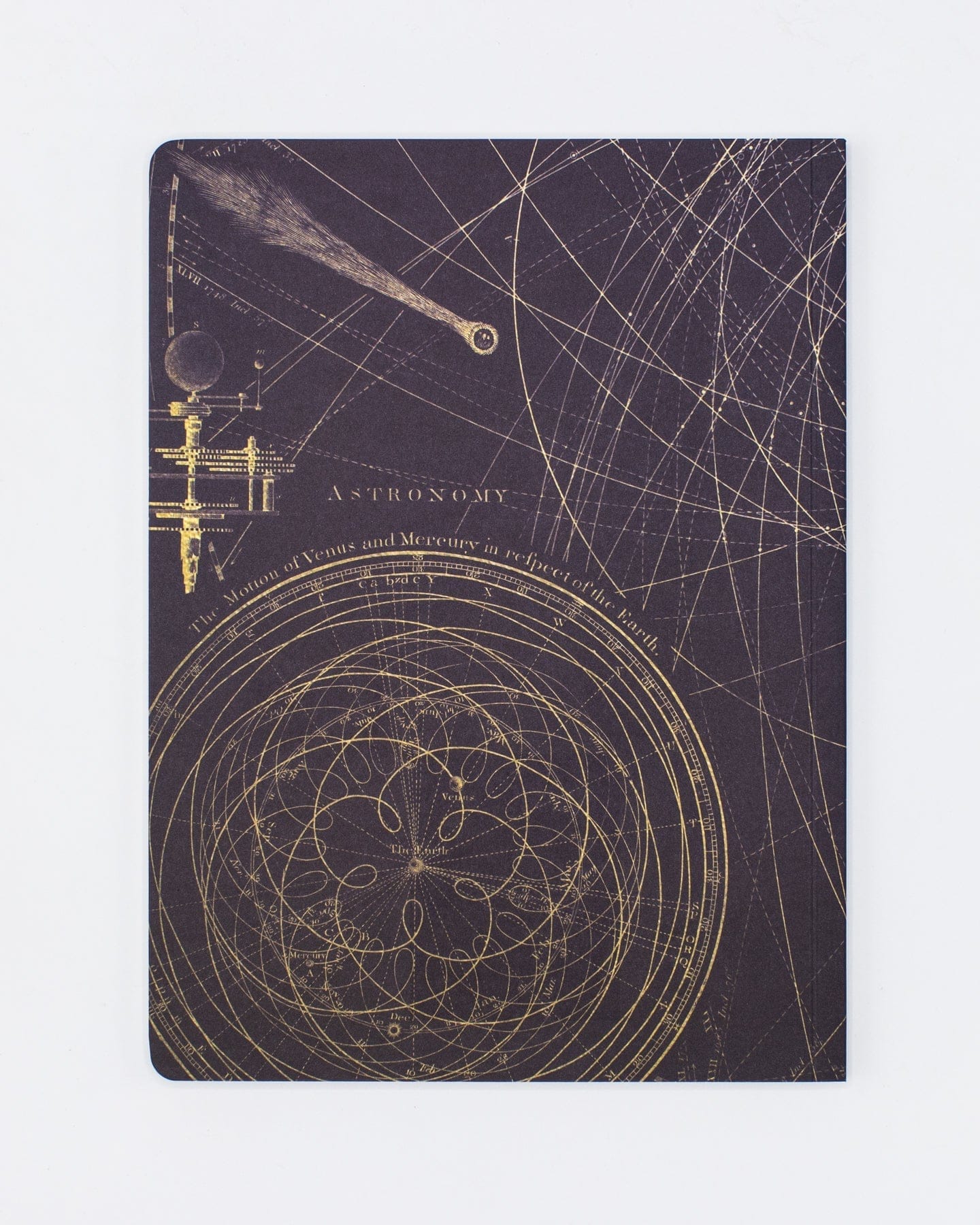 Planetary Motion Softcover - Lined Cognitive Surplus