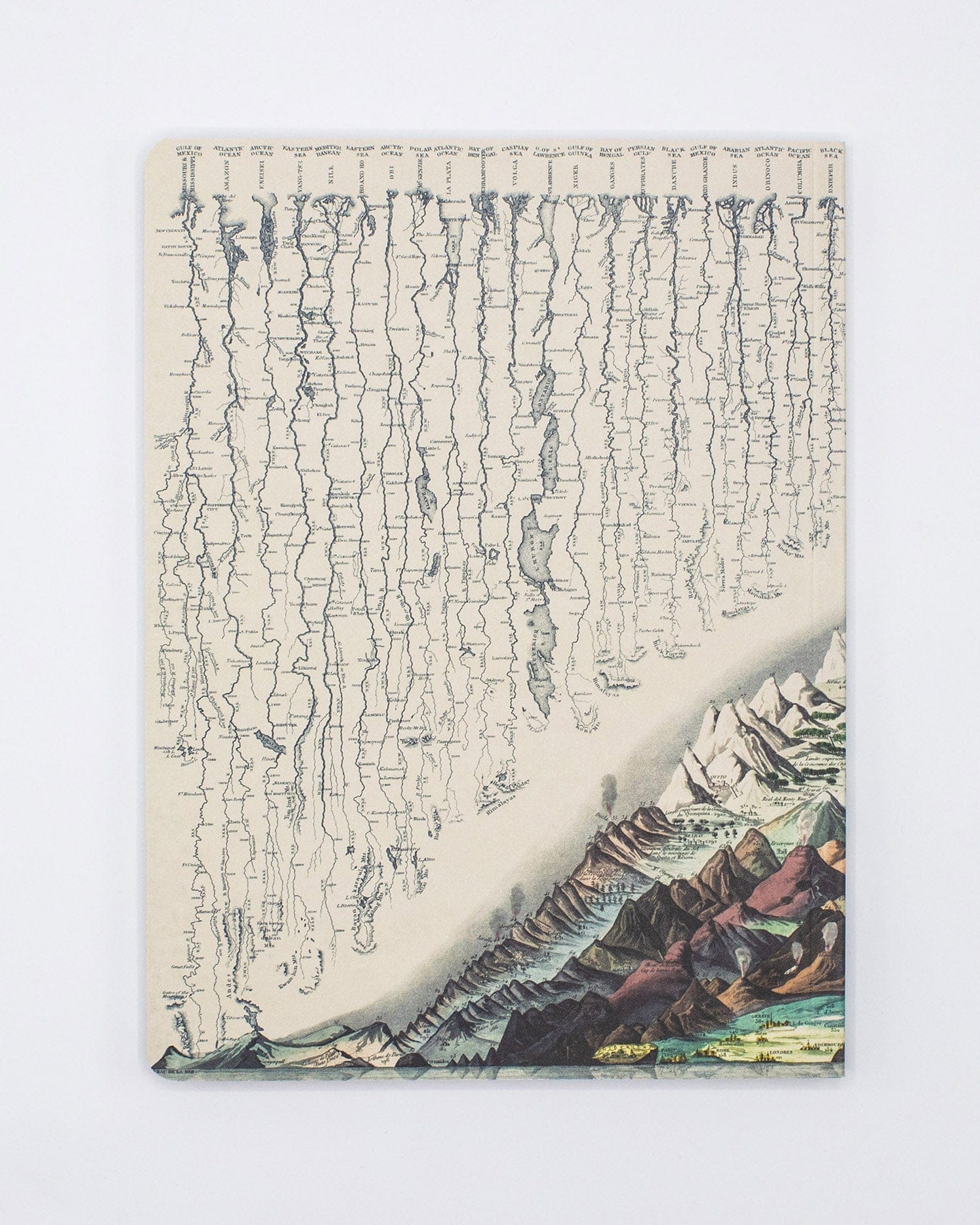 Rivers & Mountains Softcover - Lined Cognitive Surplus