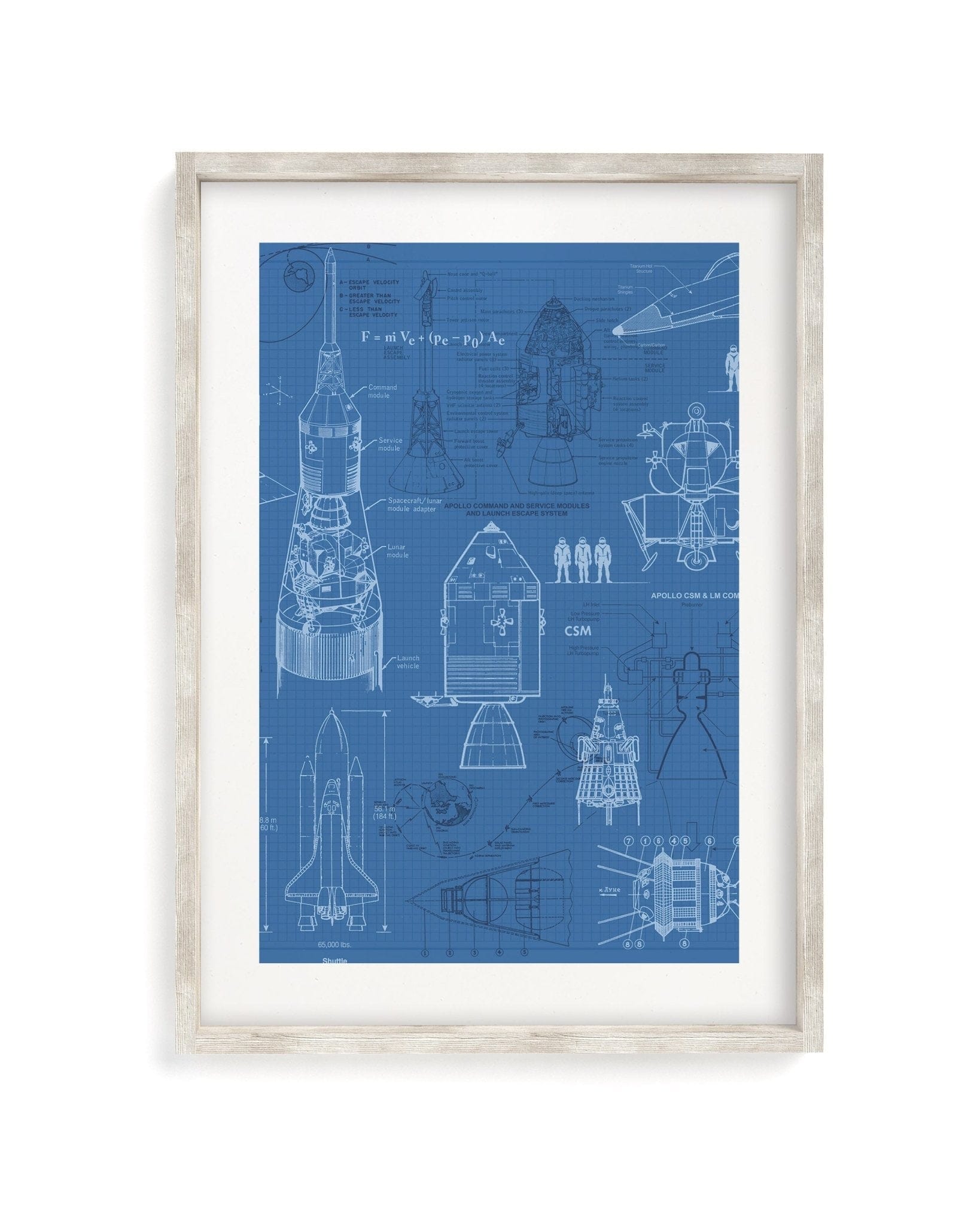 Rocketry Museum Print Cognitive Surplus