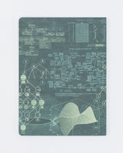 Software Engineering Softcover - Dot Grid Cognitive Surplus