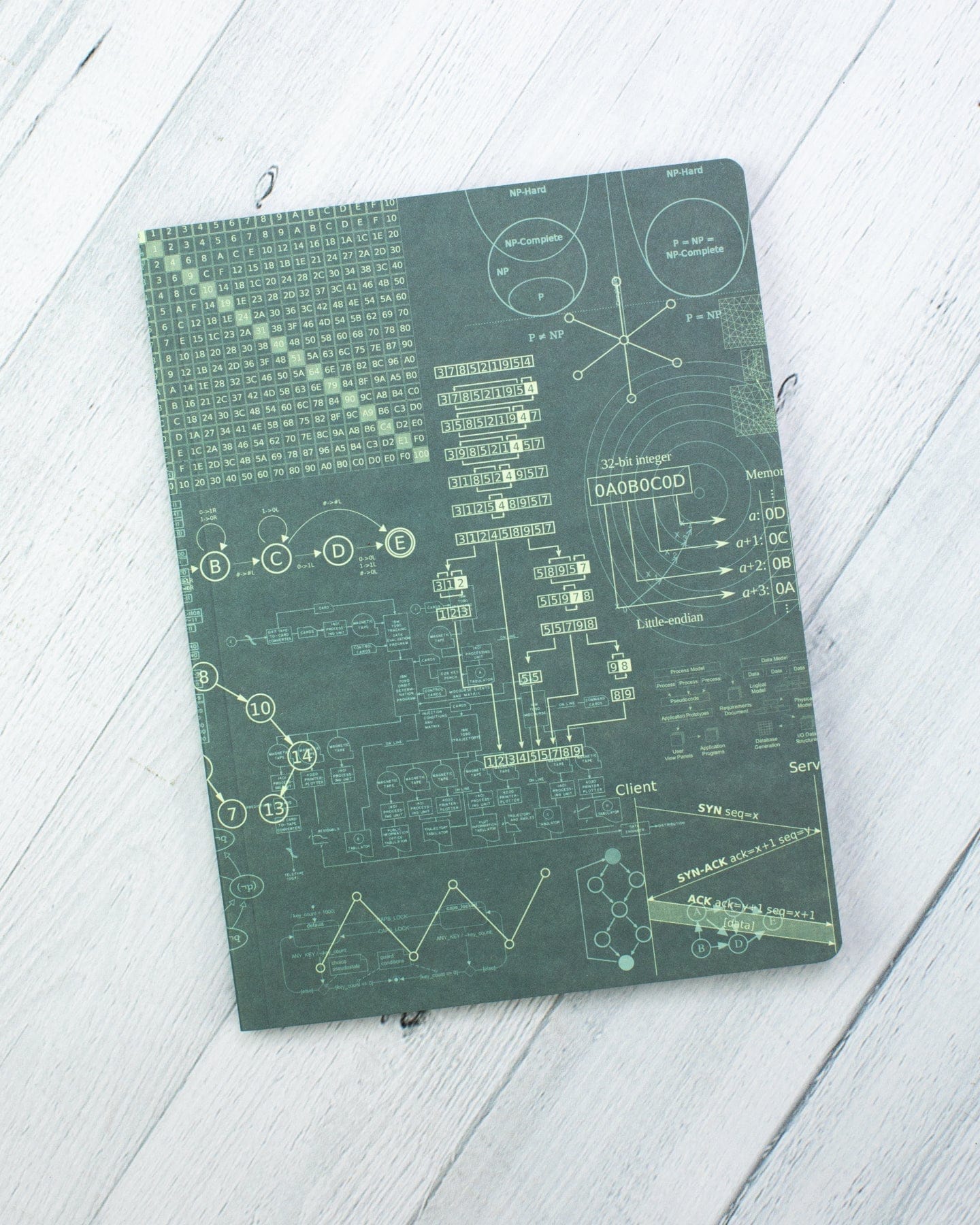 Software Engineering Softcover - Dot Grid Cognitive Surplus