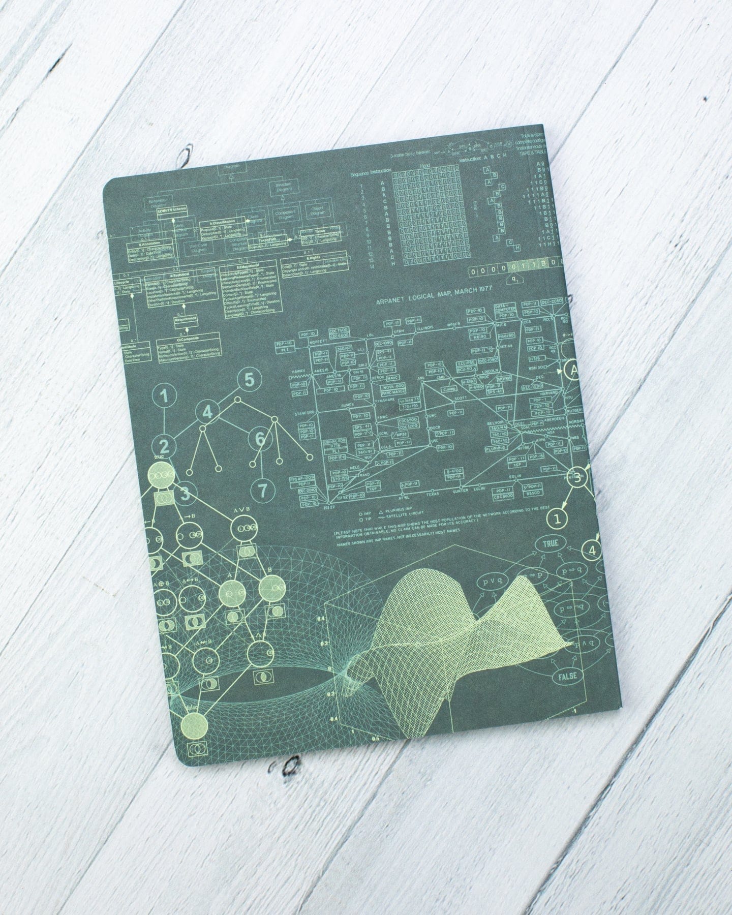 Software Engineering Softcover - Dot Grid Cognitive Surplus