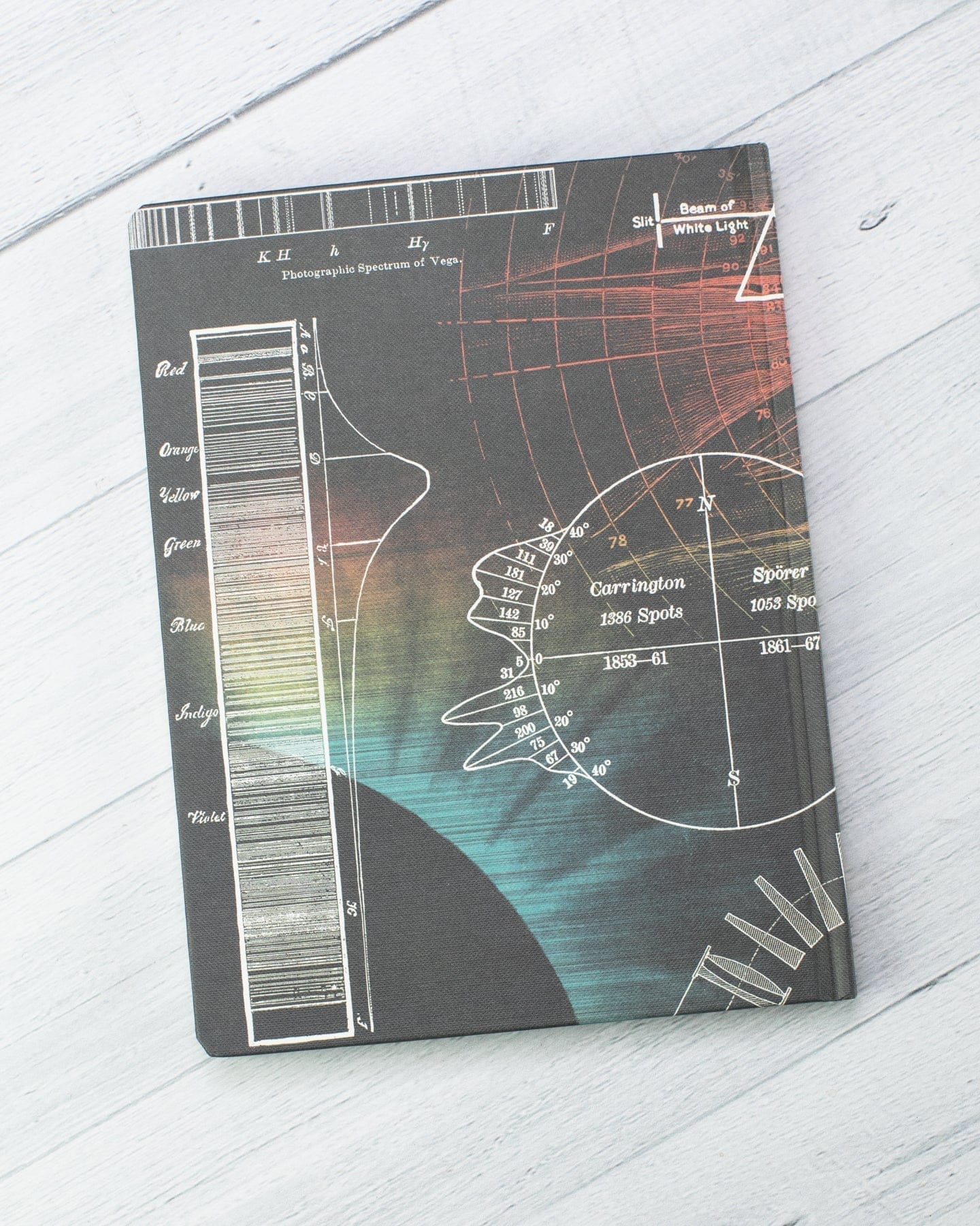 Sol: Spectra Hardcover - Lined/Grid Cognitive Surplus