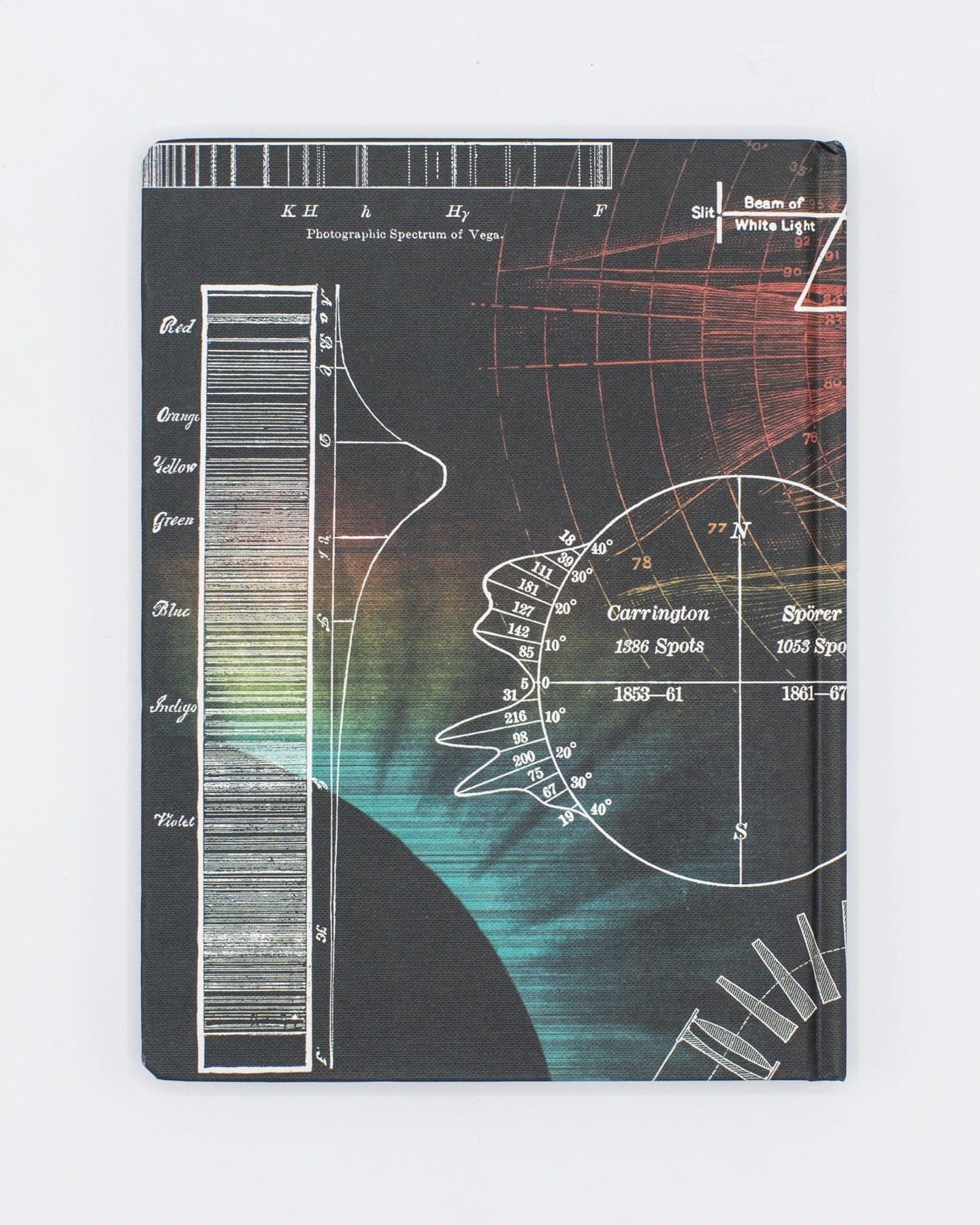 Sol: Spectra Hardcover - Lined/Grid Cognitive Surplus