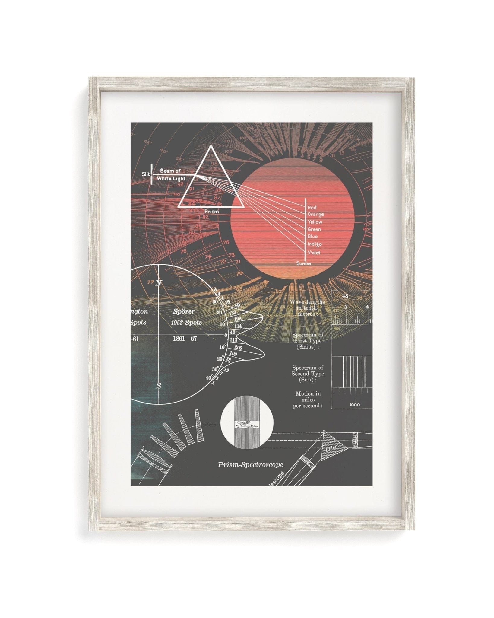 Sol: Sun Museum Print Cognitive Surplus